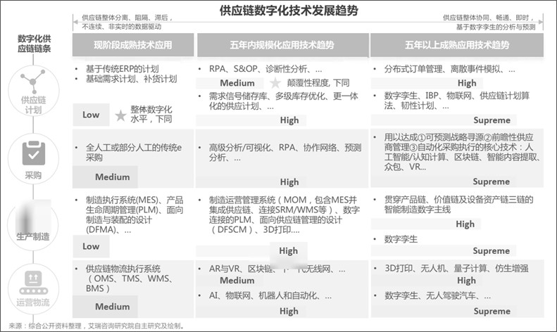 产品经理，产品经理网站